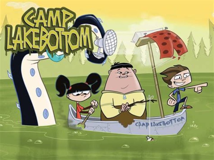 Camp Lakebottom - 9 Story video statistics