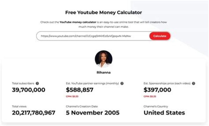 Dulce María - Topic net worth, income and estimated earnings of Youtuber channel