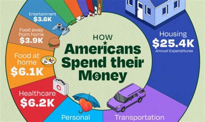 
How Much Money Does Brian Klugman Make? Latest Income Salary
