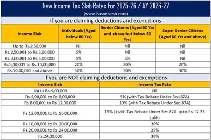 
How Much Money Does Cindy Barshop Make? Latest Income Salary
