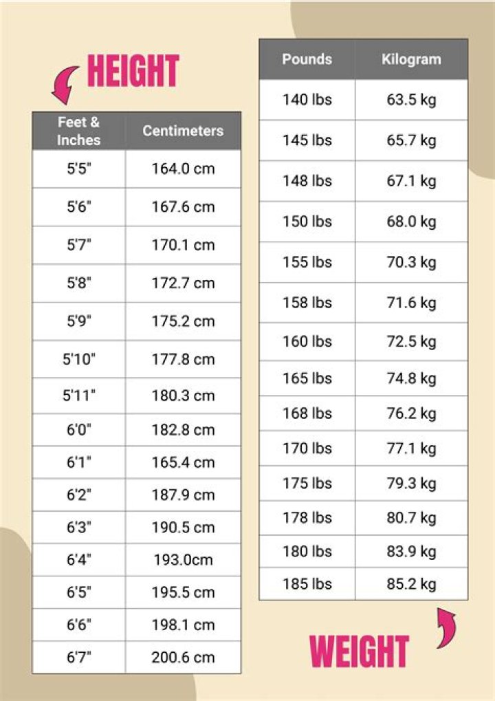 Lola Tung Body Measurements Height Weight Shoe Size Statistics