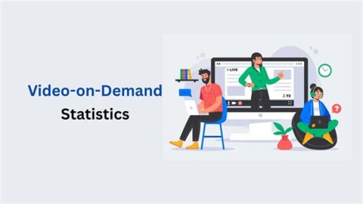 W MOIM STYLU Magda Mołek video statistics